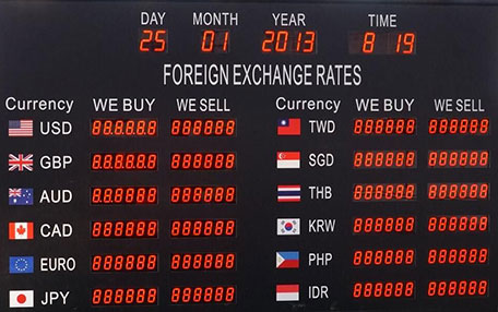 exchange-rate-board